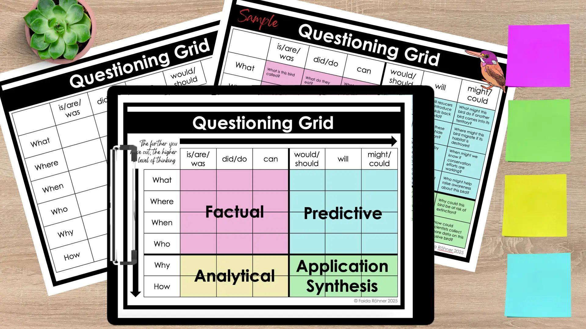 Free classroom resource: Questioning Grid tool for developing student inquiry skills using question words and verbs.