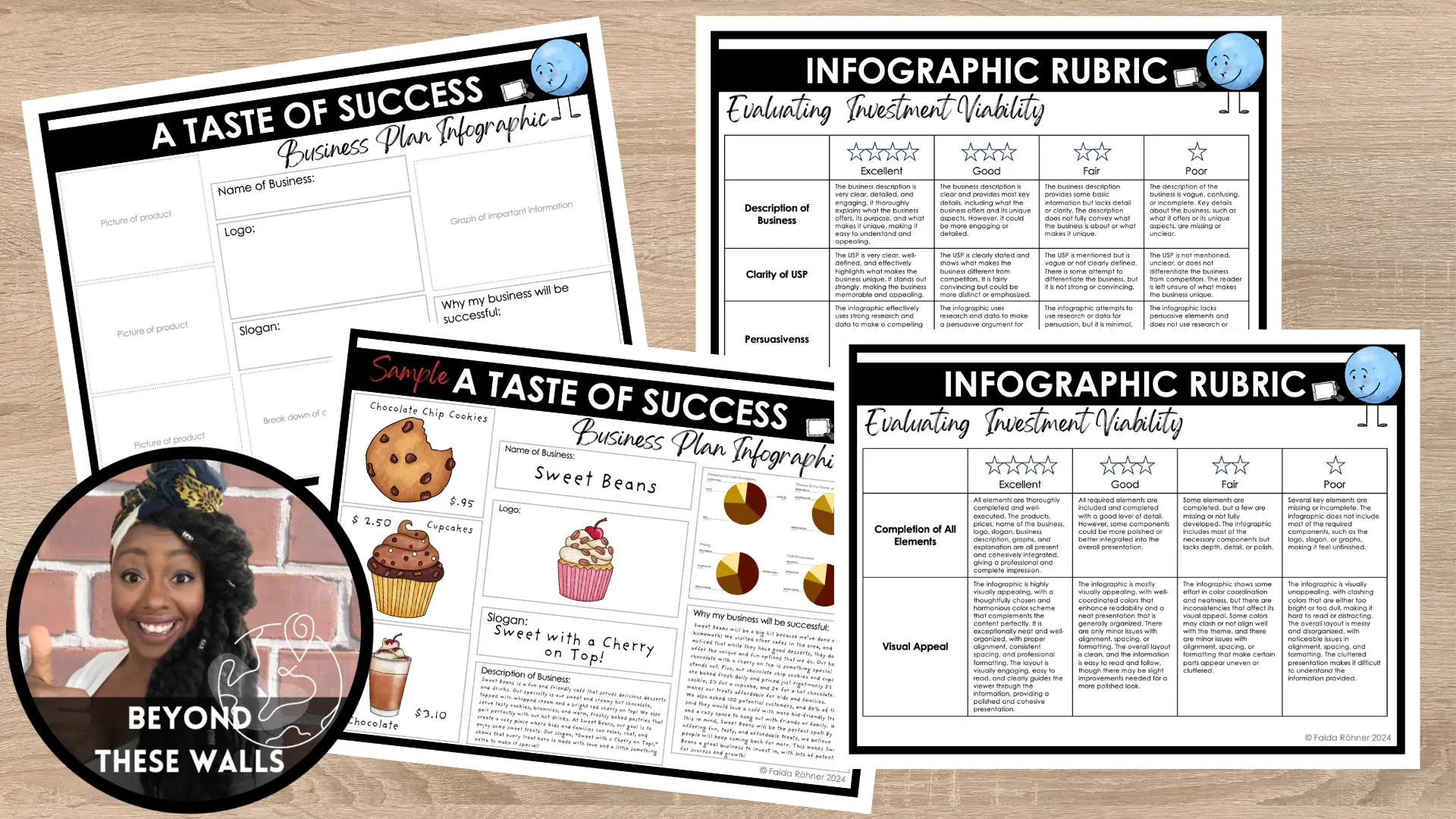 Infographic proposal template, example, and rubric to help students pitch business ideas to investors.
