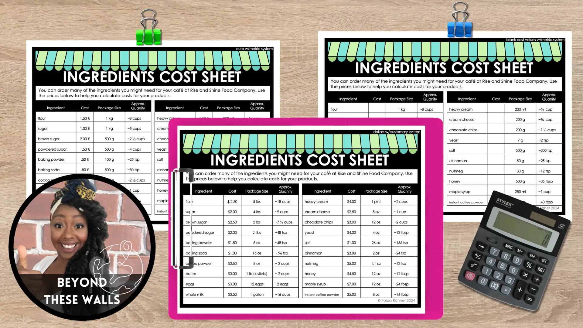 Ingredients Cost Sheet to help students calculate production costs using customary or metric measurement systems and different currencies.