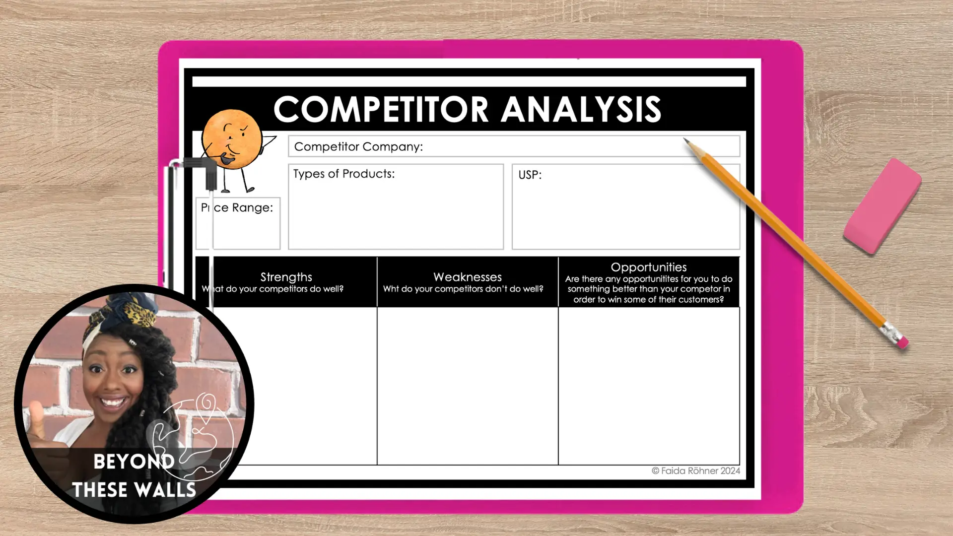 Printed Competitor Analysis worksheet for students to evaluate local cafes, including product variety, pricing, and business strengths.