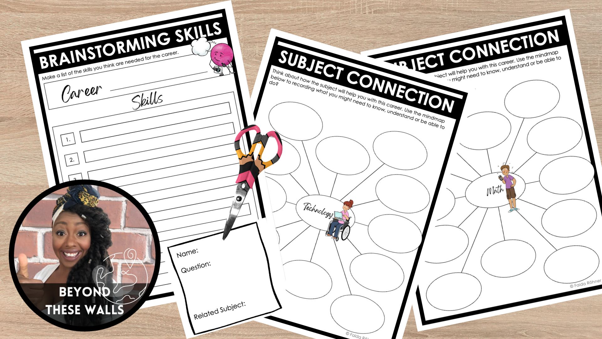 Printable student-driven planning pages from the Inquiry Ignition resource, where students help plan a unit by connecting real-world jobs and skills to classroom subjects like math, science, and social studies.